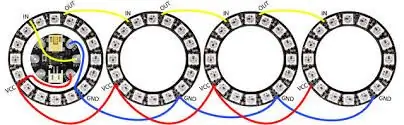 Meerdere onafhankelijke NeoPixel-ringen