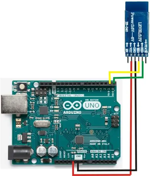 Bluetooth AT Modu ve Komutları