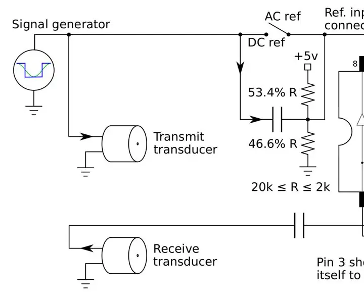 Amplificatore Lock-in indossabile in miniatura (e sistema sonar per dispositivi indossabili, ecc.)