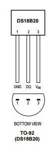 A Del Sensor Temperature telepítése