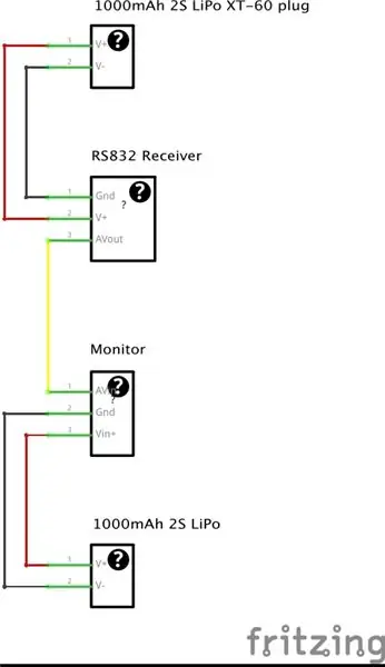 (Opcional) Conecte y monte el sistema de cámara FPV