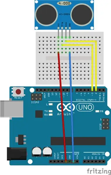 Cocepts для кодирования AVR