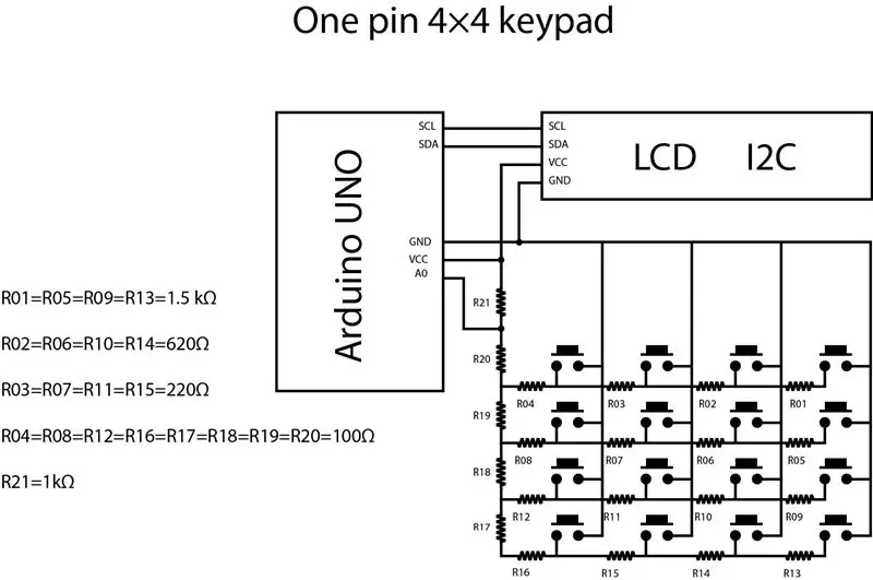 Schematic thiab Cicruit