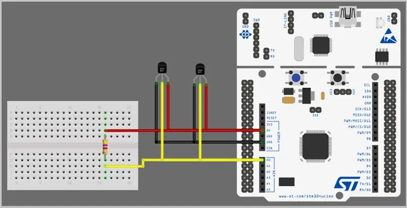 Termasuk Lebih Banyak Sensor