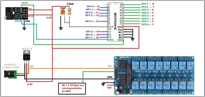 ESP01 монтаждоо