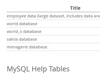 Sambungkan Pangkalan Data Raspberry Pi IOT Dengan MS Excel - Siapkan: 3 Langkah