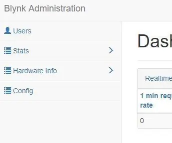 Tarjoilija Blynk Sur Raspberry Pi: 6 vaihetta