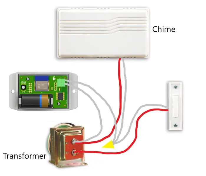 Installer la sonnette WiFi