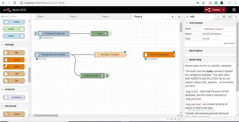 Vous verrez maintenant que votre nœud de base de données s'affiche connecté