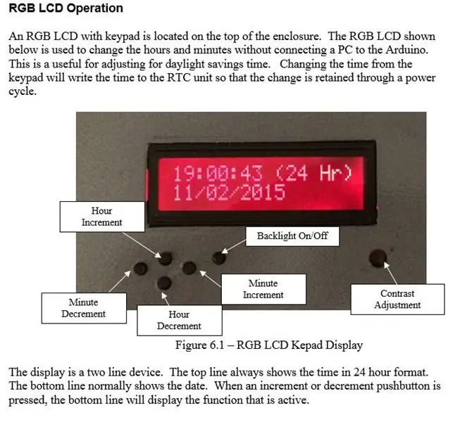 Funcionament LCD RGB