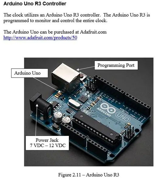 Components: controlador Arduino Uno R3