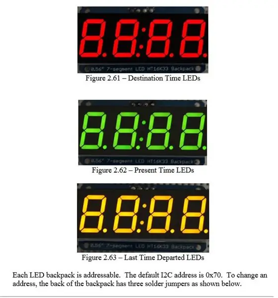 ส่วนประกอบ - จอแสดงผล LED