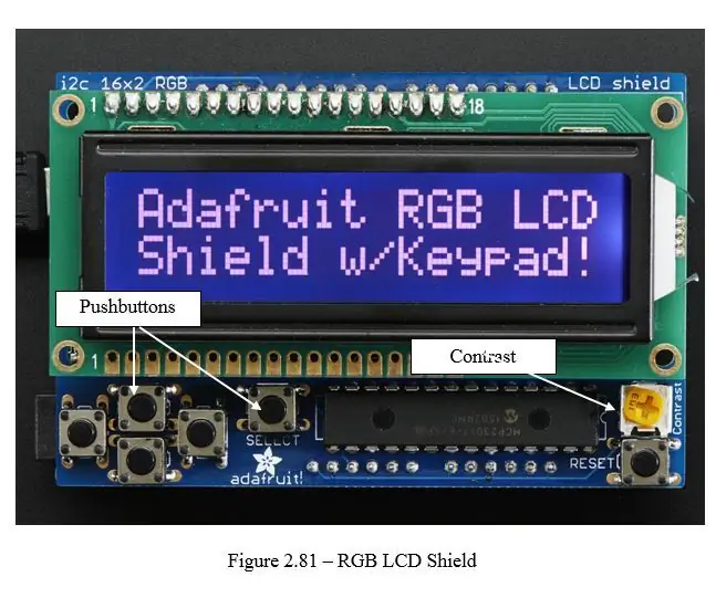 Components: escut LCD RGB