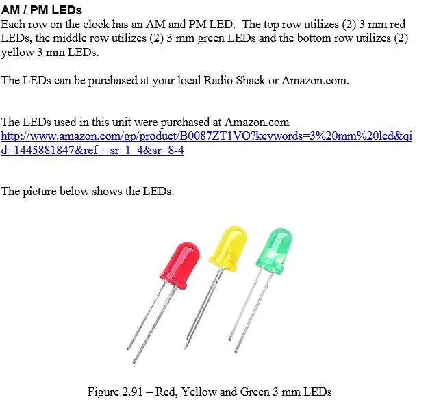 Mga Bahagi - AM / PM LED