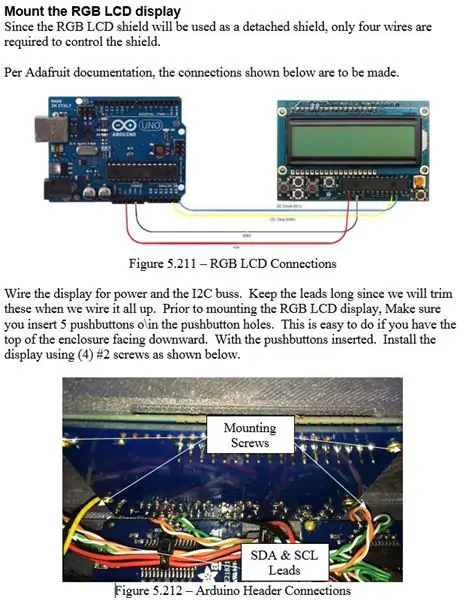 Konstruksie - Monteer die RGB LCD -skerm