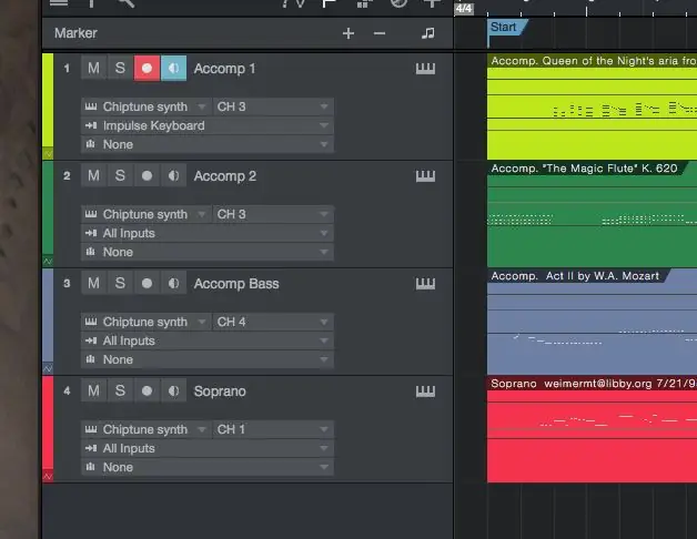 Testiranje i korištenje Synth -a