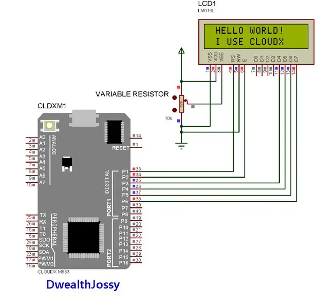 Salut Lume! pe LCD folosind CloudX M633