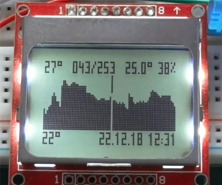 „Arduino“duomenų rinkiklis su RTC, „Nokia“LCD ir kodavimo įrenginiu: 4 žingsniai