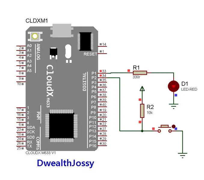 Met behulp van de knop AAN & UIT Led met CloudX M633