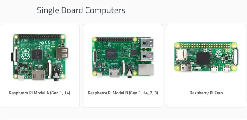 Nruab Cayenne ntawm Koj Raspberry Pi