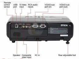 „Qué Es Un Video Beam“?