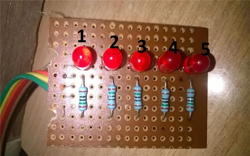 Circuit i connexions