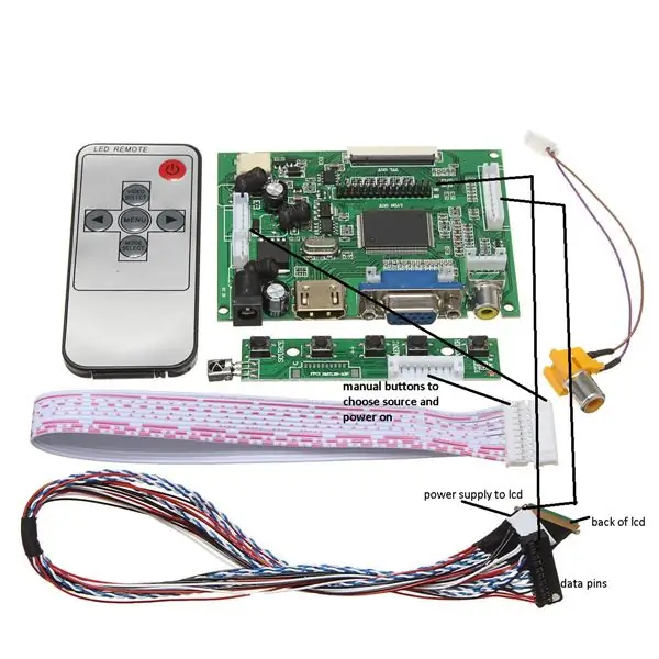 Köhnə Komponentlərdən istifadə edərək Lcd Monitorun qurulması