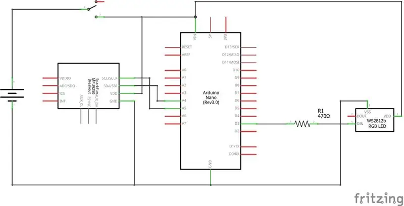 Elektronica monteren