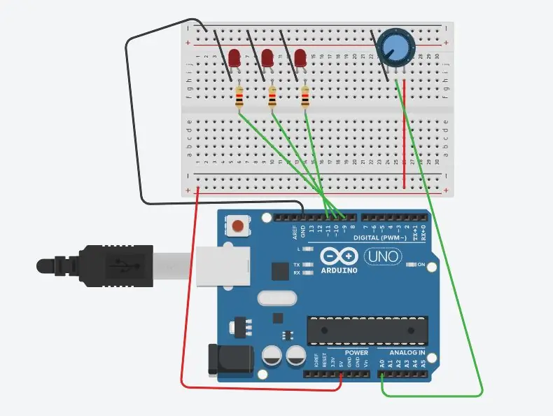 Ajouter un potentiomètre