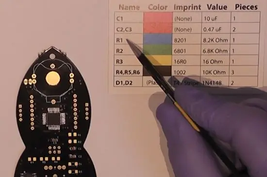 RESISTORS