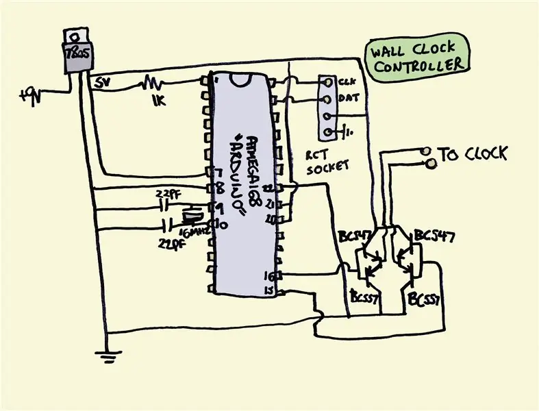 Construye el circuito