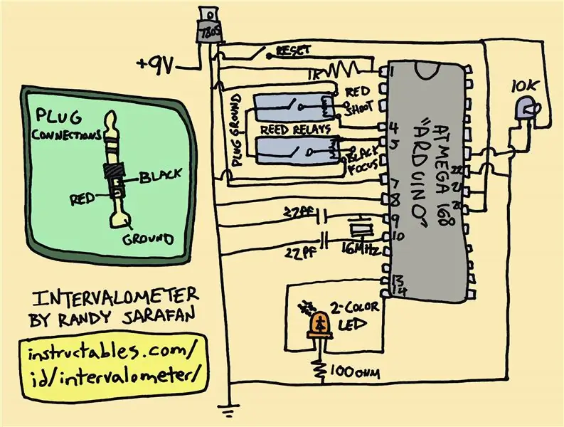 Wire ang Relay