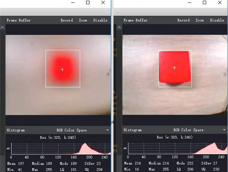 Ruota l'obiettivo per assicurarti che l'immagine sia sufficientemente chiara