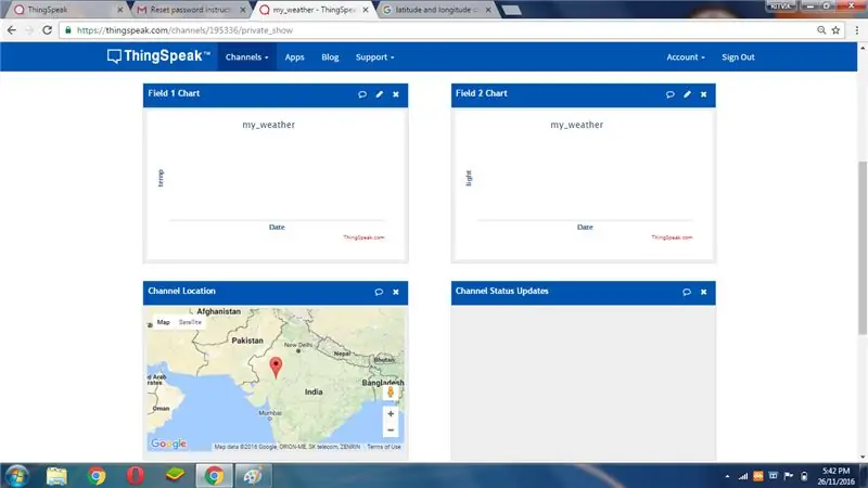 Lag en ThingSpeak -kanal for datalogging