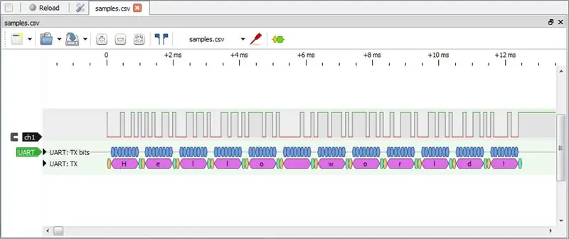 Analisi del segnale PulseView