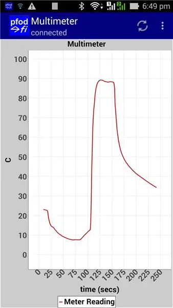 Hoge nauwkeurigheid datalogging op afstand met behulp van multimeter/Arduino/pfodApp