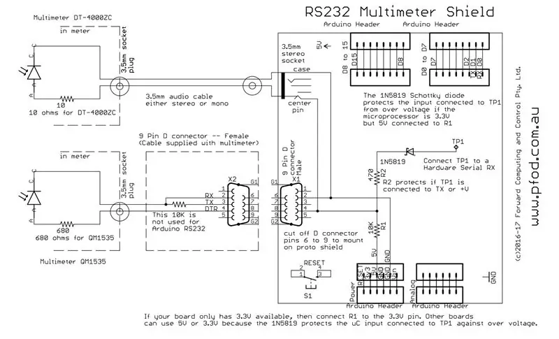 Die RS232-Schnittstellenhardware