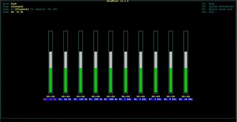 Thay đổi mức Eq