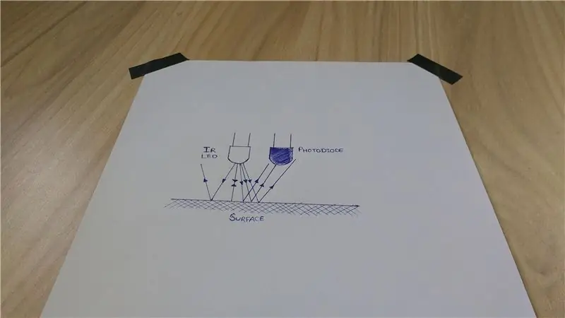 IR-fotodióda modul (1 /3 rész)