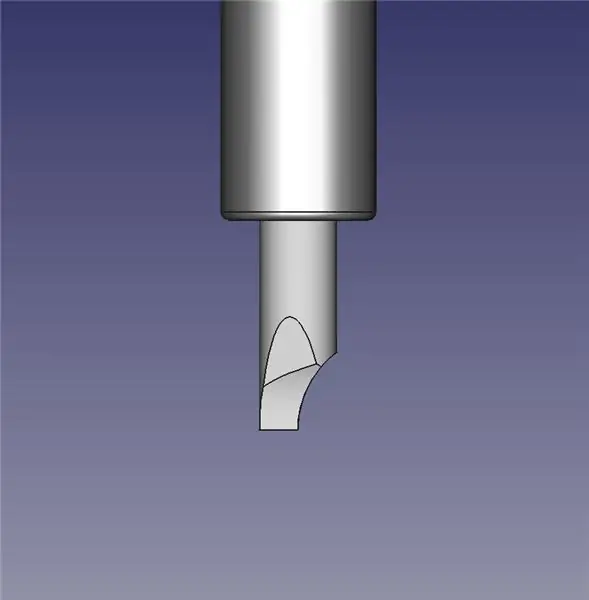 Naredite Scribe korak 4