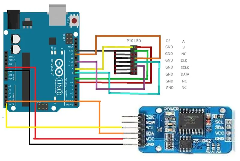 Comprensió del circuit i del procediment