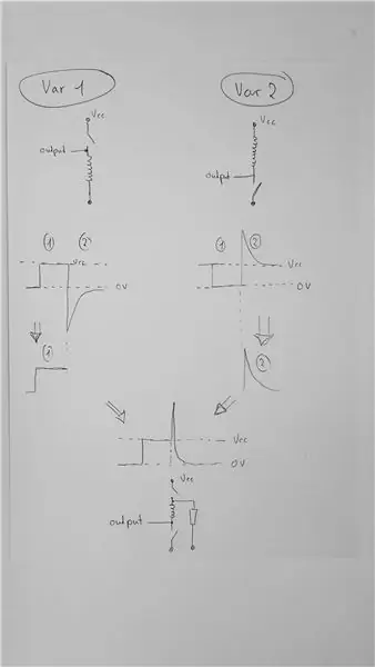 Arduino Pulse Induction Idea - Flip Coil