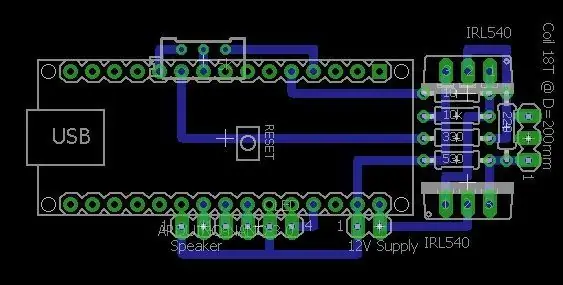 Går PCB