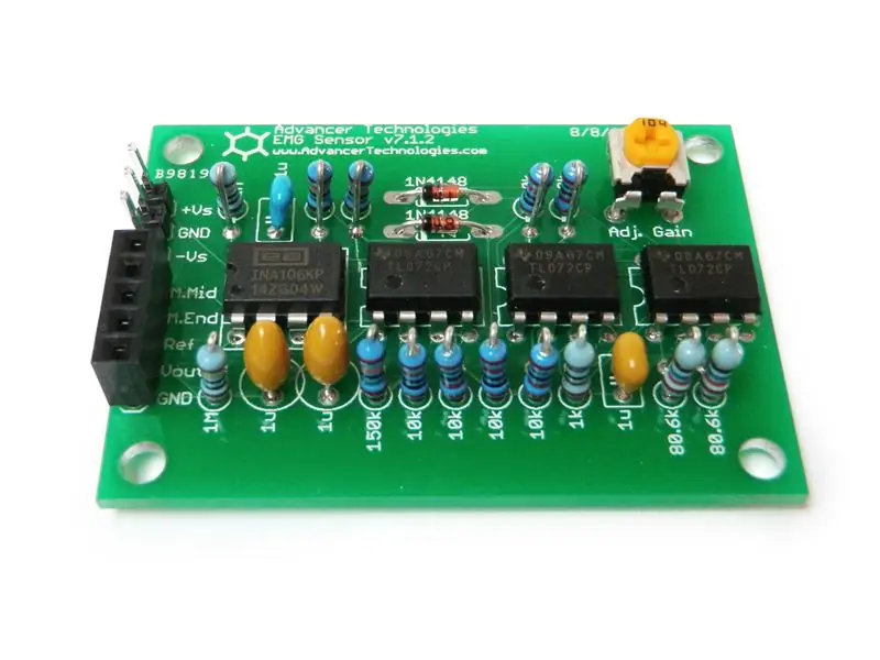 EMG Board