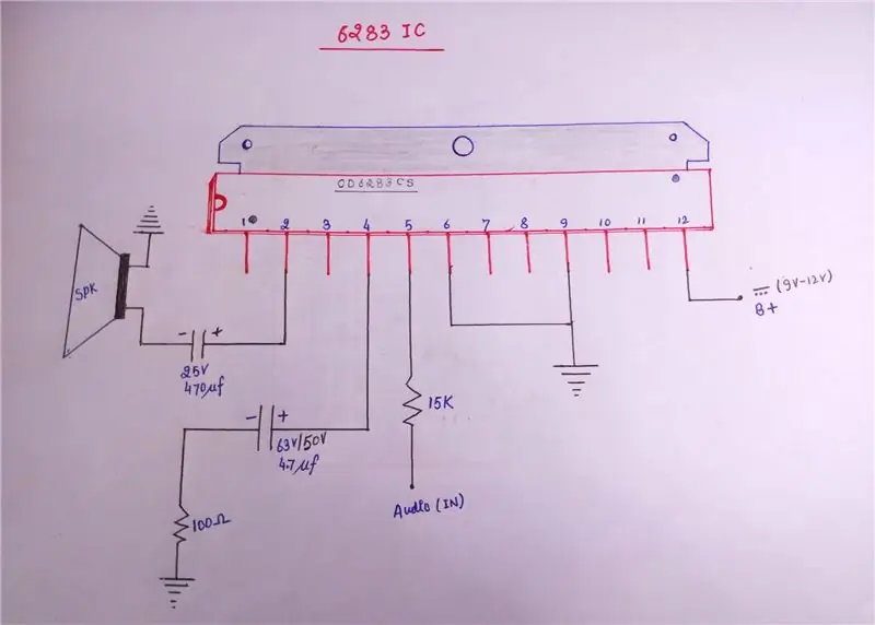 Solder Vipengele vyote