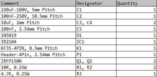 Tableau-1, Nomenclature des matériaux du circuit