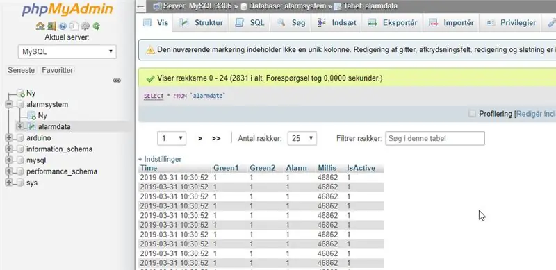 Database med Wampserver