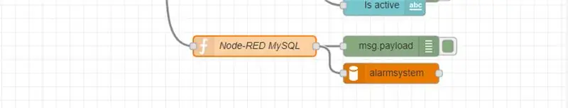 Node-rood naar Wampserver