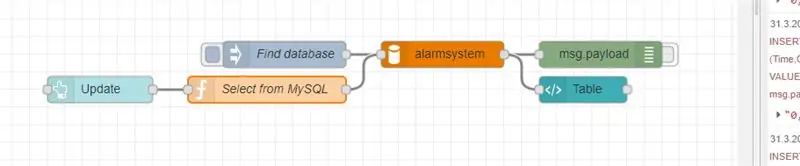 שימוש בנתונים מ- Wampserver ל- Node-red