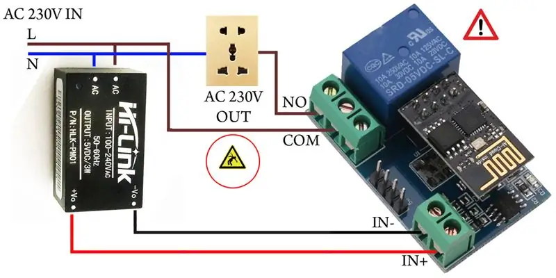 Relè WiFi Outlet-fai da te